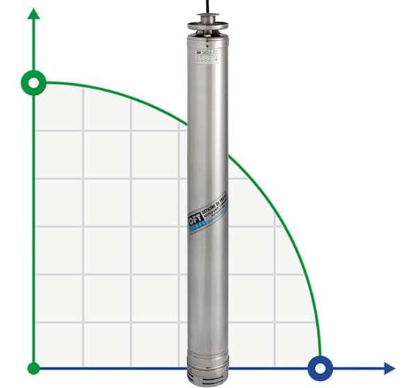 Submersible downhole pump AD M45-251-11, 380V for AdBlue®