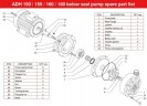 ADH 155 PP/B/7.5HP/TF/2800/BSP - pompe centrifuge horizontale