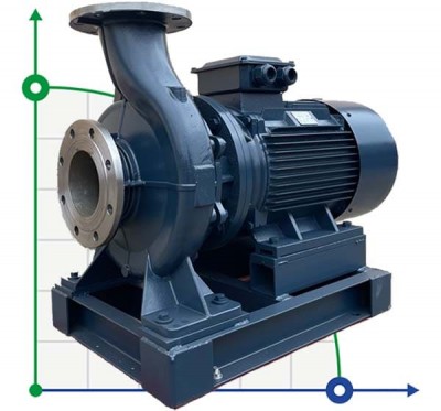 BGWH 150-250(I)A (187/17,5), 15kW, 1480 Stainless Steel Horizontal Pump