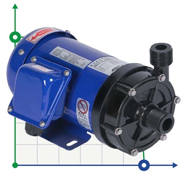 Chemiepumpe MD-F-202SAE-5V22AYS, PP, 27L/min, 3m, 220V