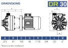 Горизонтальний відцентровий насос з торцевими ущільненнями DR 030 PVDF, 2,2 кВт
