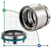 Механическое уплотнение R-HJ97 45, TC/TC, VITON, 304, G46
