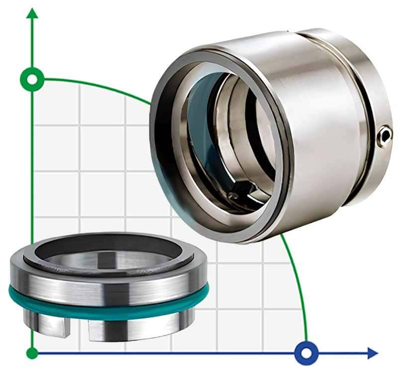 Механическое уплотнение R-HJ97 45, TC/TC, VITON, 304, G46