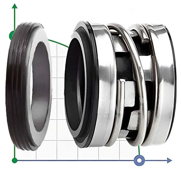 Торцевое механическое уплотнение R-2100S 14, SIC/SIC, VITON, 304, D