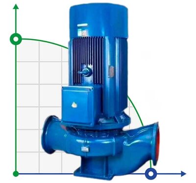 Bomba centrífuga vertical IRG TKG 25/125-0,75/2 (4/20), 0,75 kW, 2900