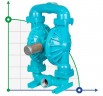 Bomba de diafragma DiaPump DP 30 DD/S