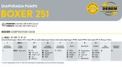 Bomba neumática de membrana BOXER 251 PVDF IB251FCMTTFT--