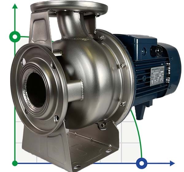 Pompe centrifuge monobloc en acier inoxydable BZ 50-125/4 pour enzymes