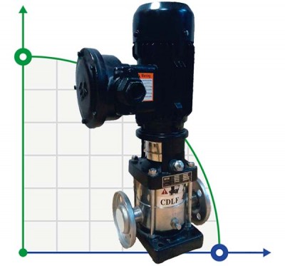Multistage pump CDLF 5-90, AISI 304, Ex