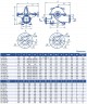 Double Suction Split Case Pump D320-50, 1500, without engine