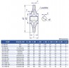 Double Suction Split Case Pump D320-50, 1500, without engine