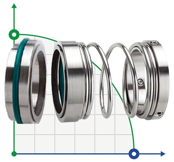 Уплотнение механическое торцевое R-1527 60, SIC/SIC, VITON, 304, T5S43