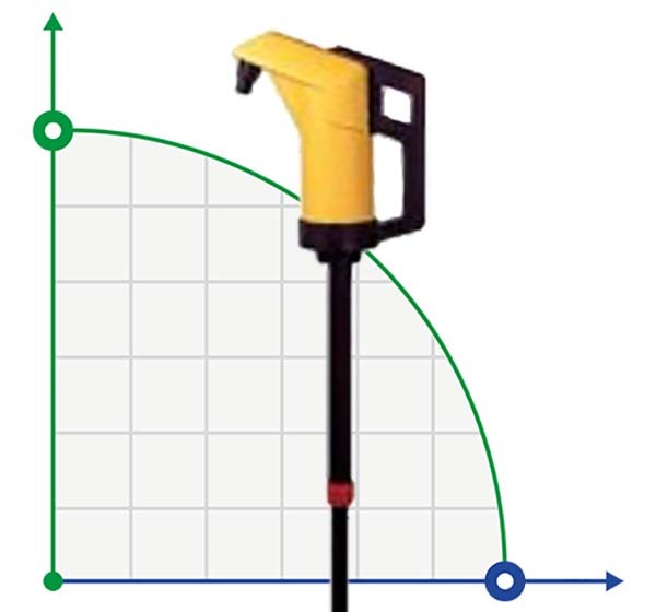 JESSBERGER JP-04 manual Rotary Pump for aggressive liquids of acids and alkalis