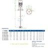 Swift mixer for mixing liquids SL 150-8/150, 1.5 kW, 700 rpm, 380V