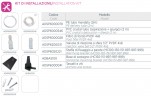 Bomba dosificadora PDE HC897-1 02-08/05-05/07-02 230V PVDF-PTFE-VT