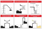 RUBY 125A-P-NNN pneumatic diaphragm pump