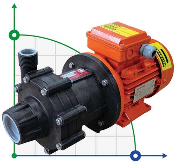 ADM 6 PVDF/TF/0.35HP/2800RPM Pumpe mit Magnetkupplung