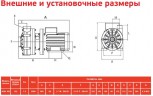 ADH 160 PP/B/10HP/TF/2800/BSP - pompe centrifuge horizontale