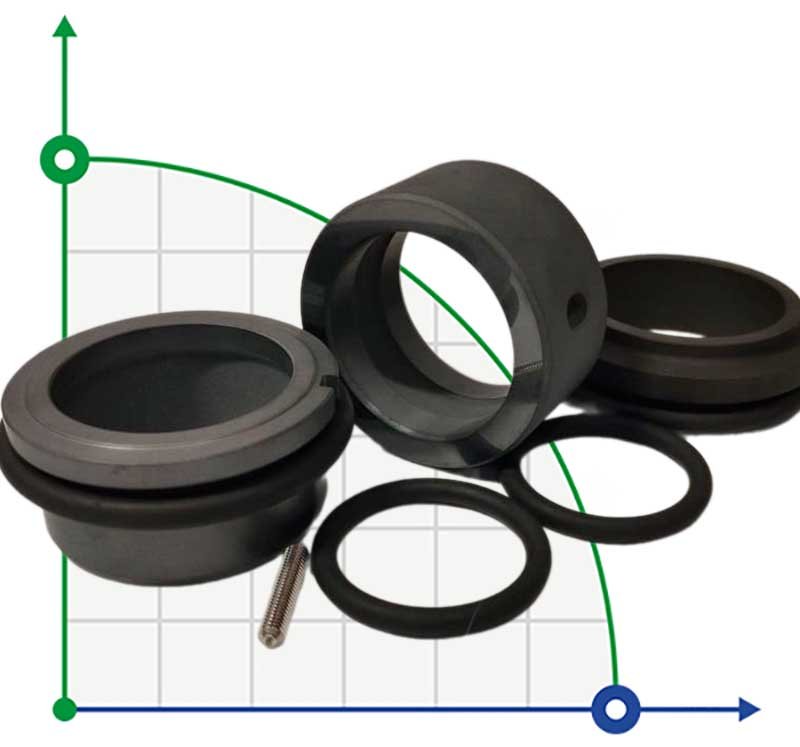 Торцевое уплотнение насоса Grundfos Sarlin R-706SO 38, SIC/SIC/SIC/SIC, VITON арт.Grundfos YJ34520 96567331