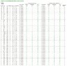 Мембранный моторный дозирующий насос EMEC серии PRIUS D 50Hz ATEX 3G/3D (взрывозащищенный) 12-750 л/ч, 10-5 бар