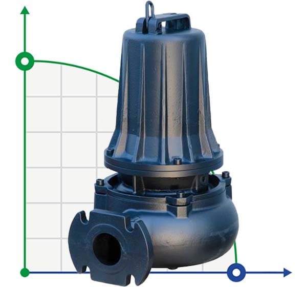 Bomba sumergible para aguas residuales Dreno VT 65/4/152 C.344 con rodete vortex