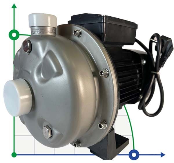 CD-34ST, INOX centrifugal pump