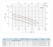 CD-34ST, INOX centrifugal pump