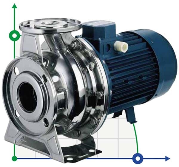 Ebara 3M 65-200/22, 380V pump