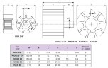 Bomba de impulsor para bombeo de pulpa y jugo de tomate LIVERANI MAJOR 60 S/P +BY-PASS NR 175-1400rpm, sin motor
