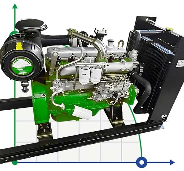 Motor diesel accionado por la TDF PD 6102NT, 110 kW, 3000 rpm