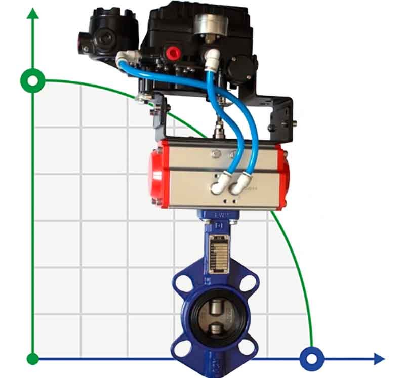 DN 80 Absperrklappe mit EPDM-Dichtung und pneumatischem Antrieb, Stellungsregler YT-1000 10P1, Eingang 4-20mA