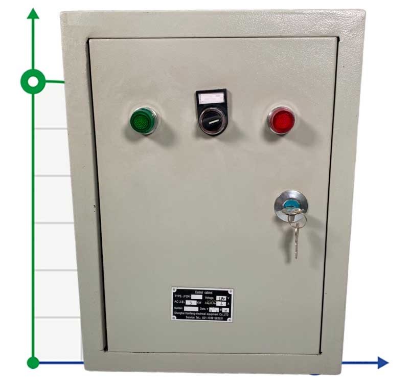Panel de control de bomba, 3 kW