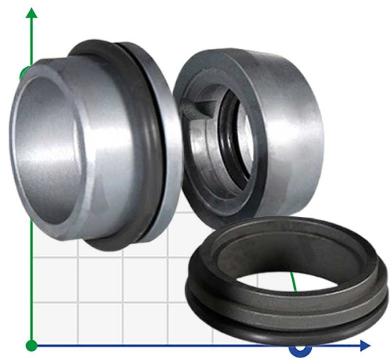 Уплотнение вала насоса Grundfos Sarlin R-706SSO 16, SIC/SIC/SIC/SIC, VITON