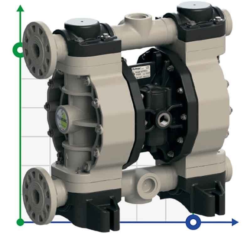 Пневматичний мембранний насос для фарби PHOENIX P170 PP HYTREL+PTFE, 170 л/хв