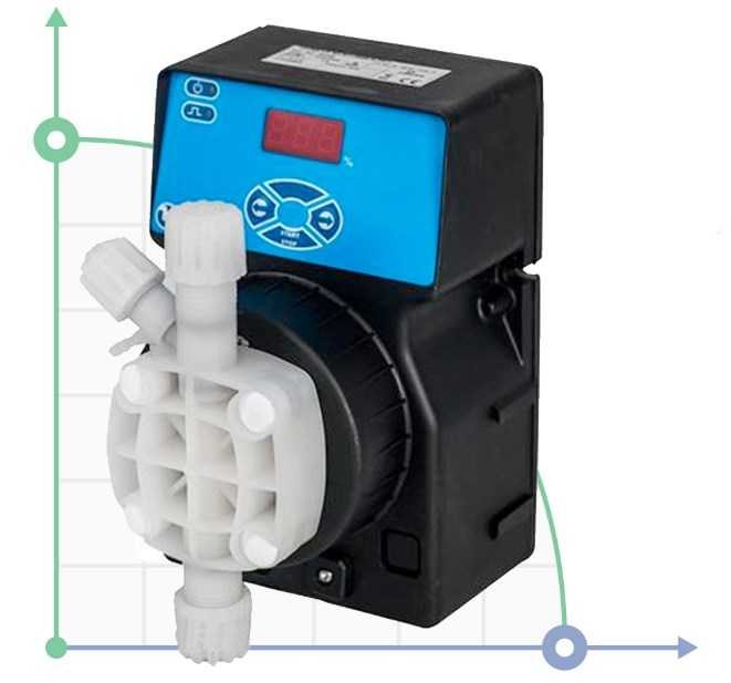 Dosing pump DLX MA/MB 0115 230V with PVDF pump head