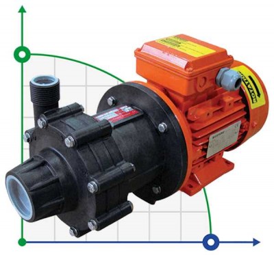ADM 10 PVDF/TF/0.75HP/2800RPM Pumpe mit Magnetkupplung