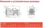 ADH 180 PP/B/15HP/TF/2800/BSP - Horizontal Centrifugal Pump