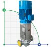 Vertikale Wärmeträgerpumpe LQLRY65-65-210/2-C, 25 m3/h, 50 m, 7,5 kW, 2900 U/min