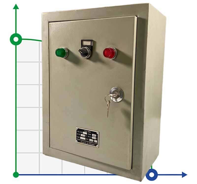 Control panel for pump, 2.2 kW