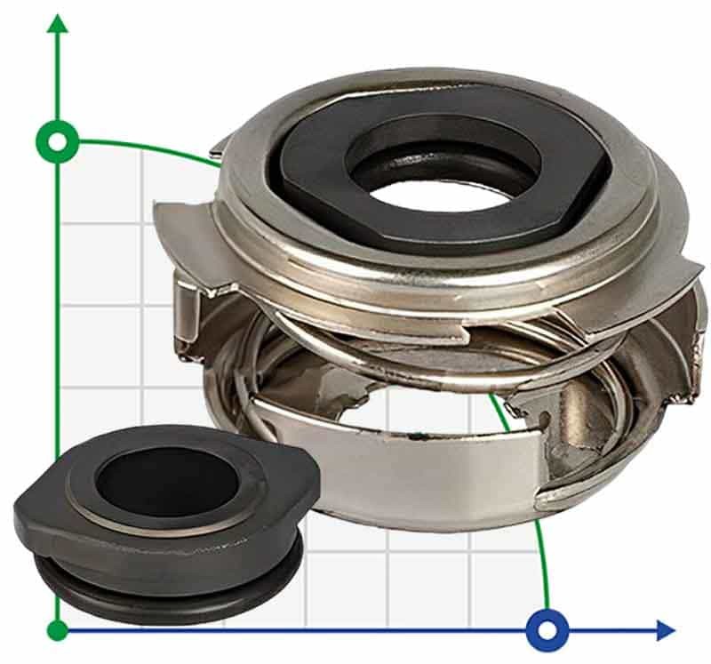 Dichtungen für Pumpen Grundfos CM, CME und Booster R-706D 16, SIC/SIC, VITON, 304