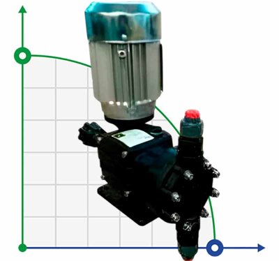Pompe à membrane à moteur de dosage de dessalement AQUA MSA, PP, 9 l/h, 14 bar, 0,18 kW, 380 V