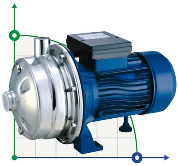2CD-20STB, AISI 304 centrifugal pump