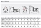 Насос химический QHB-40022 GFRPP, 360L/min, 16,5m, 380V, ABLE Motor, центробежный самовсасывающий