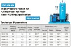 Piston air compressor DEHAHA of the DHH series laser cutting line with air supply 1-2.5 m3/min, power 11-25 kW, pressure 3 MPa