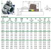Sello de cartucho para bomba Flowserve R-ISC2-PX 25, SIC/SIC, VITON, 316