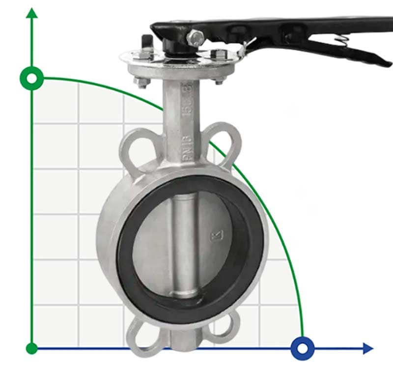 PN16 DN50 Butterfly valve, body and disc made of stainless steel AISI 304, seat EPDM