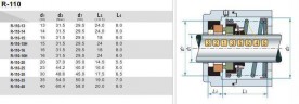 Торцевое уплотнение R-110 13, CAR/CER, VITON, 304