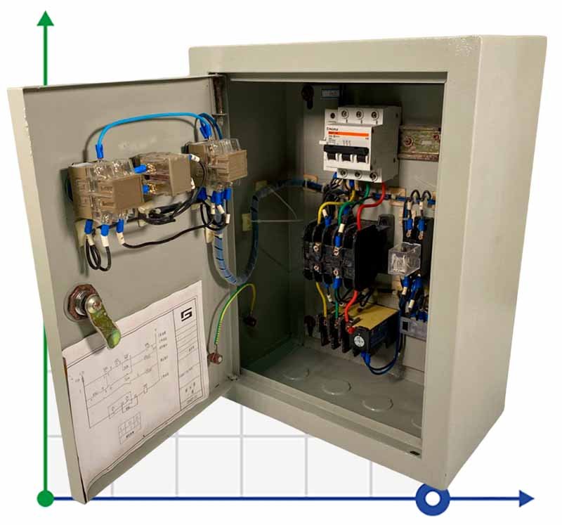 Fernbedienungspanel für die Automatisierung der Pumpensteuerung, 1,5 kW