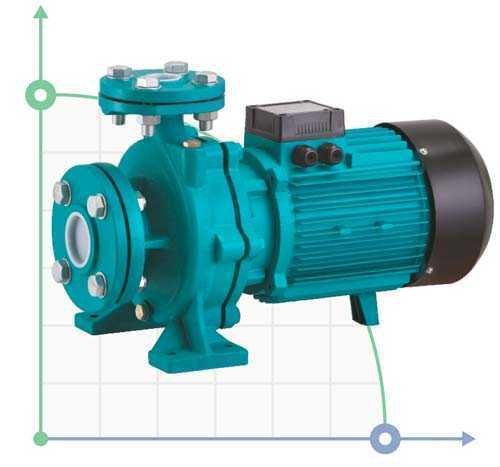 Centrifugal pump XST40-160/30, 380V 3kw Hmax 29m Qmax 700L/min Leo3. 0