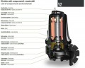 Bomba para aguas residuales Dreno VM-EX 80/4/125 C.341 con impulsor vortex